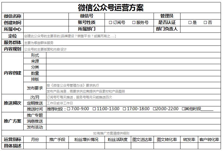 企业微信公众号运营方案模板